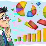 Check style drift in managed funds